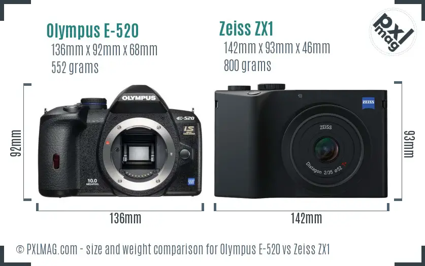 Olympus E-520 vs Zeiss ZX1 size comparison