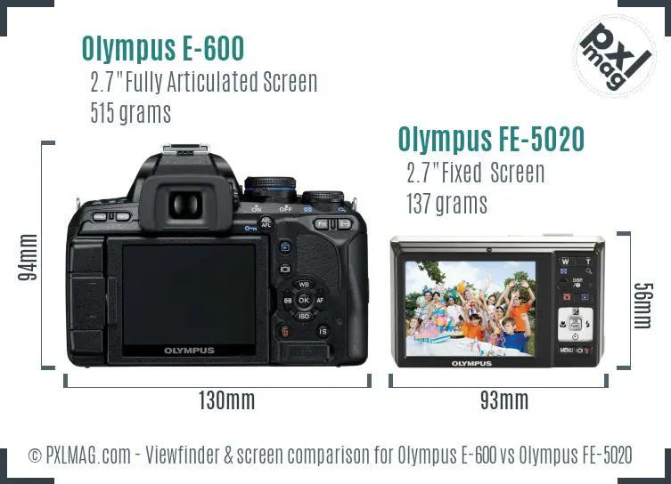 Olympus E-600 vs Olympus FE-5020 Screen and Viewfinder comparison