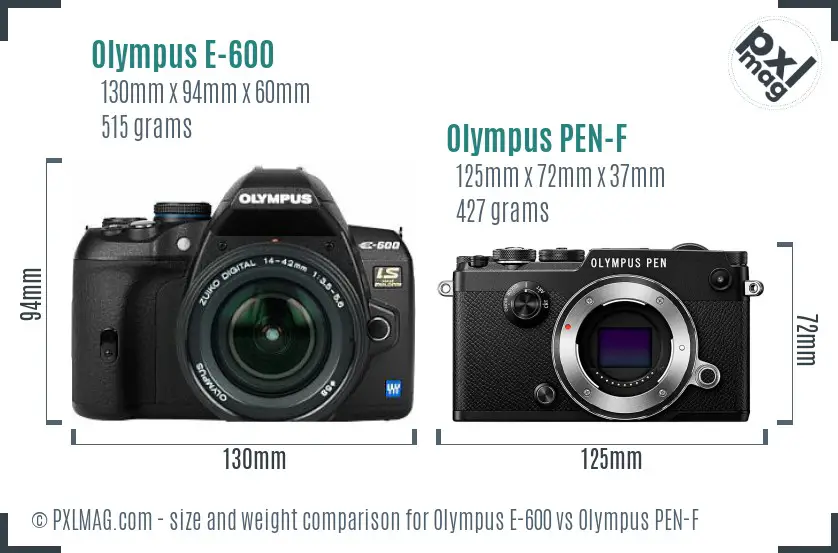 Olympus E-600 vs Olympus PEN-F size comparison