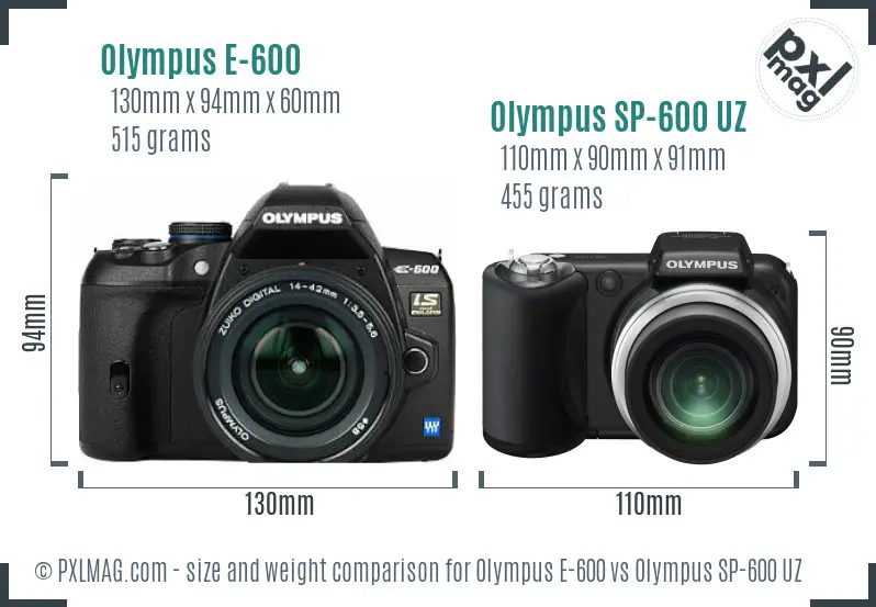 Olympus E-600 vs Olympus SP-600 UZ size comparison