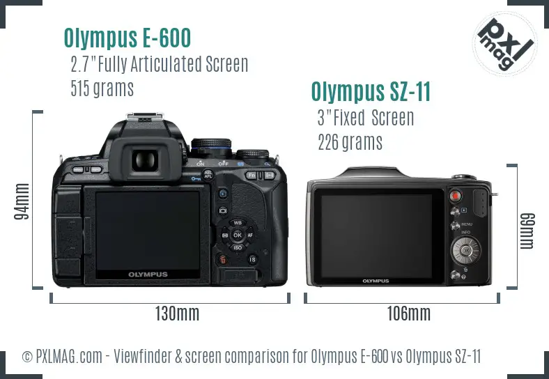 Olympus E-600 vs Olympus SZ-11 Screen and Viewfinder comparison