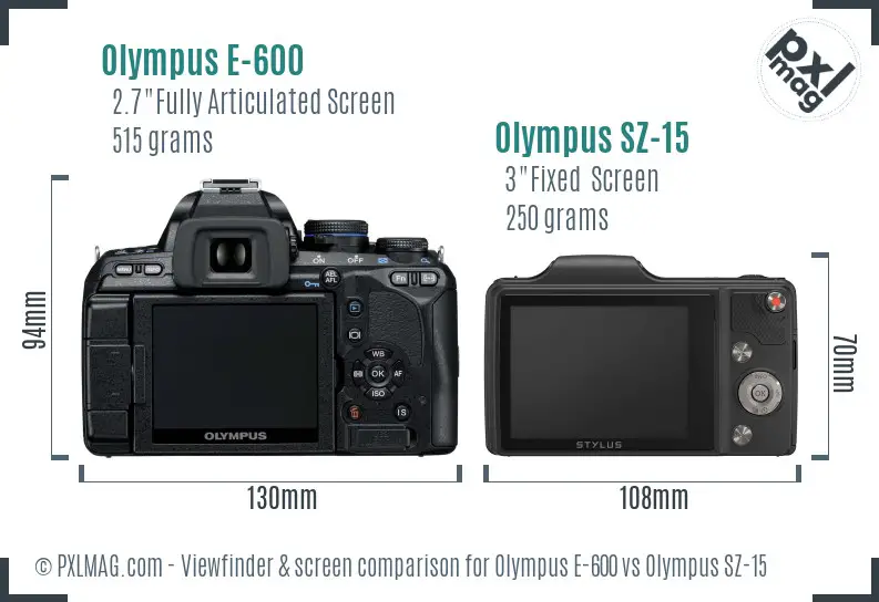 Olympus E-600 vs Olympus SZ-15 Screen and Viewfinder comparison