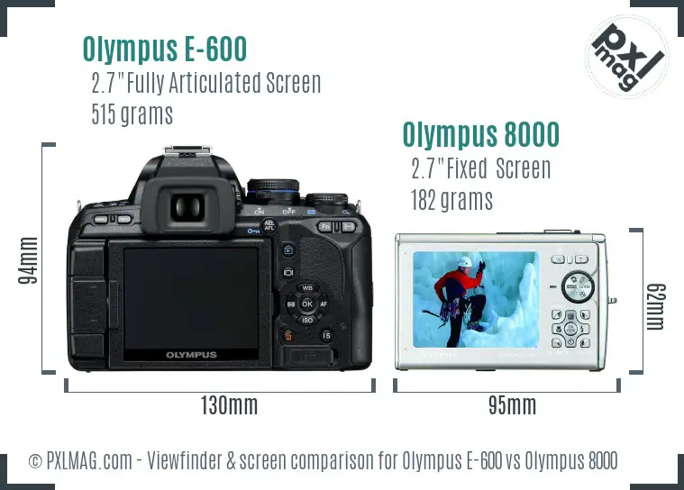 Olympus E-600 vs Olympus 8000 Screen and Viewfinder comparison
