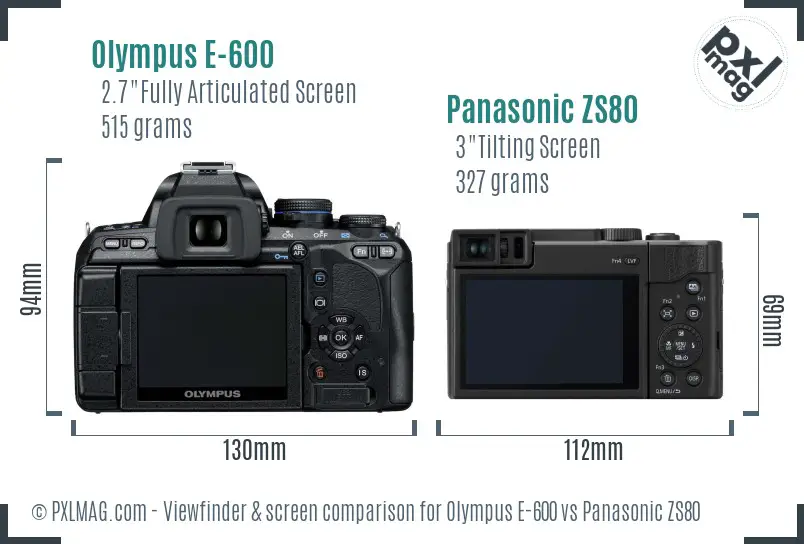 Olympus E-600 vs Panasonic ZS80 Screen and Viewfinder comparison
