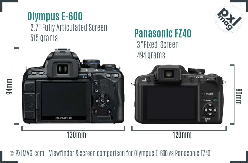 Olympus E-600 vs Panasonic FZ40 Screen and Viewfinder comparison