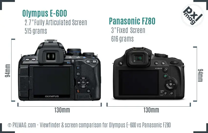 Olympus E-600 vs Panasonic FZ80 Screen and Viewfinder comparison