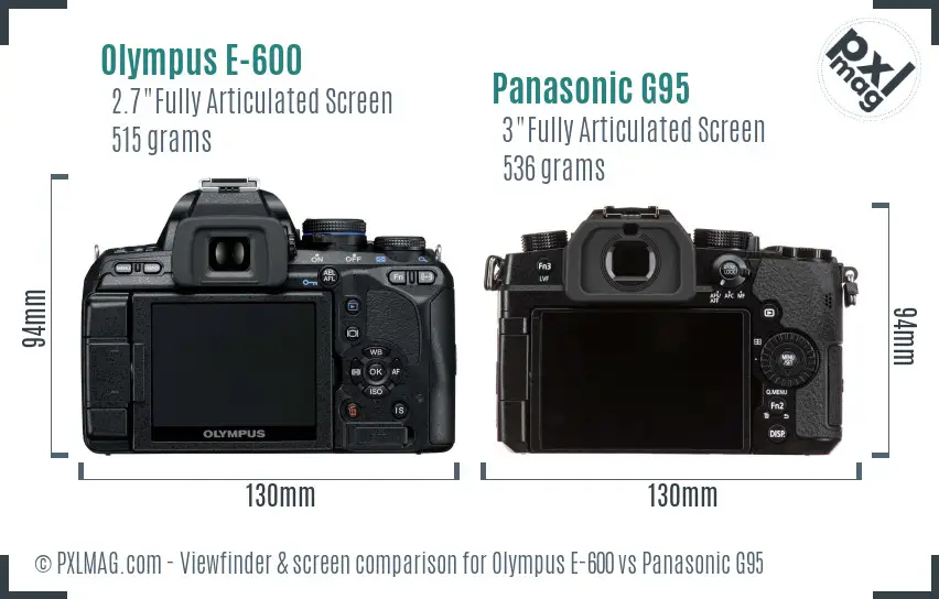 Olympus E-600 vs Panasonic G95 Screen and Viewfinder comparison