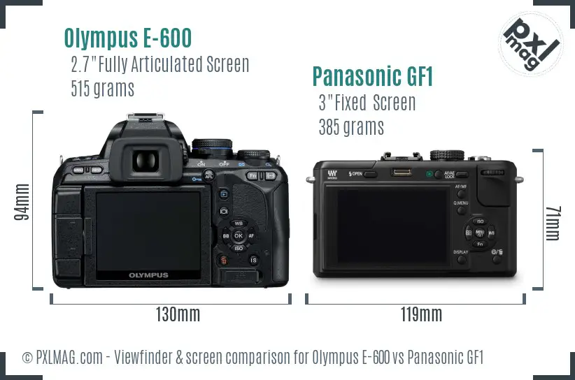 Olympus E-600 vs Panasonic GF1 Screen and Viewfinder comparison