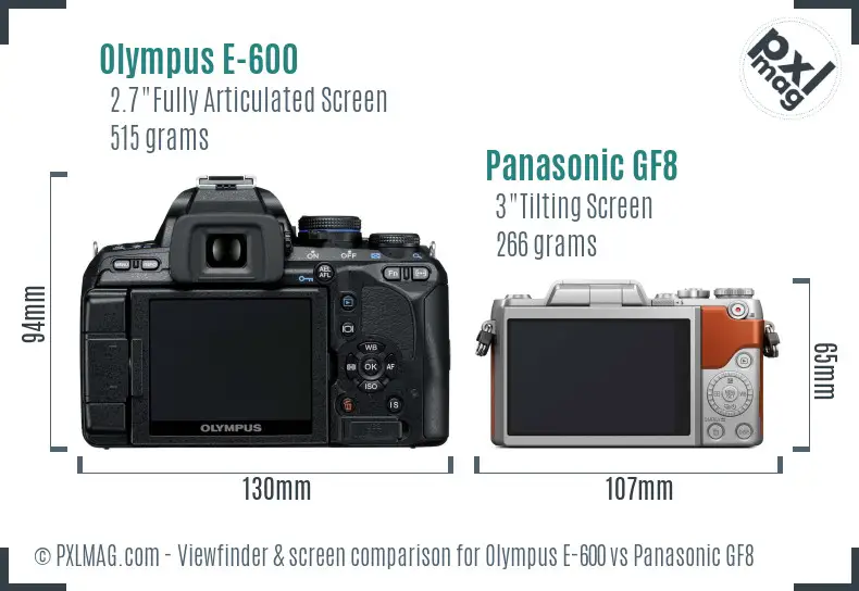 Olympus E-600 vs Panasonic GF8 Screen and Viewfinder comparison