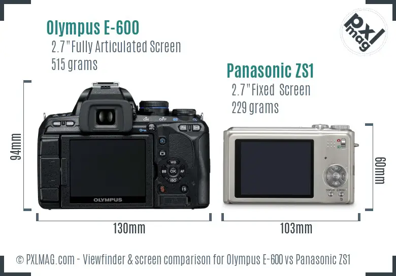 Olympus E-600 vs Panasonic ZS1 Screen and Viewfinder comparison
