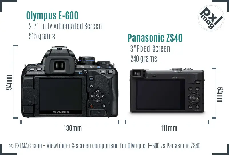 Olympus E-600 vs Panasonic ZS40 Screen and Viewfinder comparison