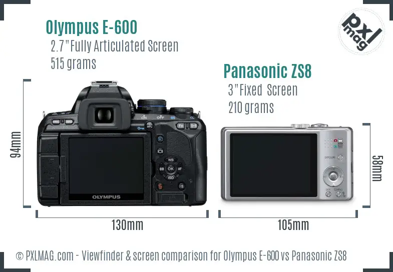 Olympus E-600 vs Panasonic ZS8 Screen and Viewfinder comparison