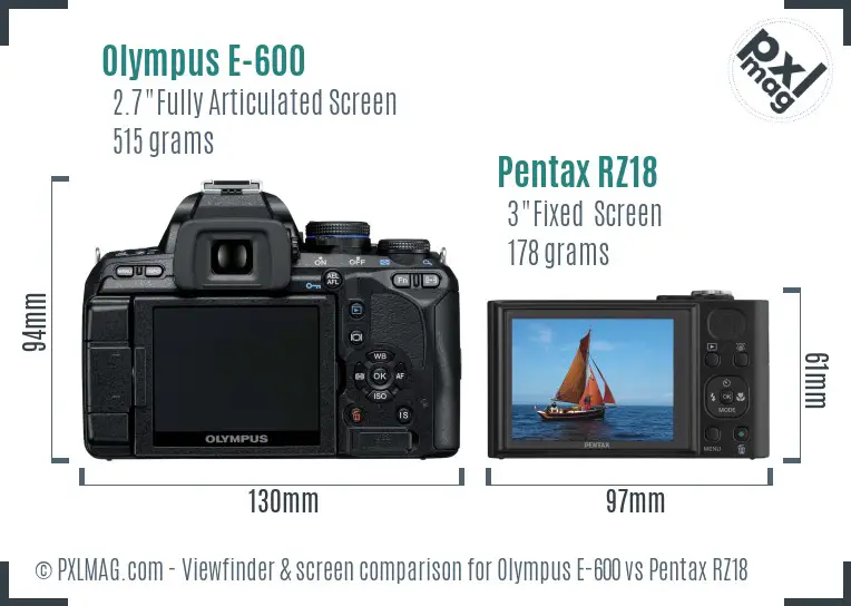 Olympus E-600 vs Pentax RZ18 Screen and Viewfinder comparison