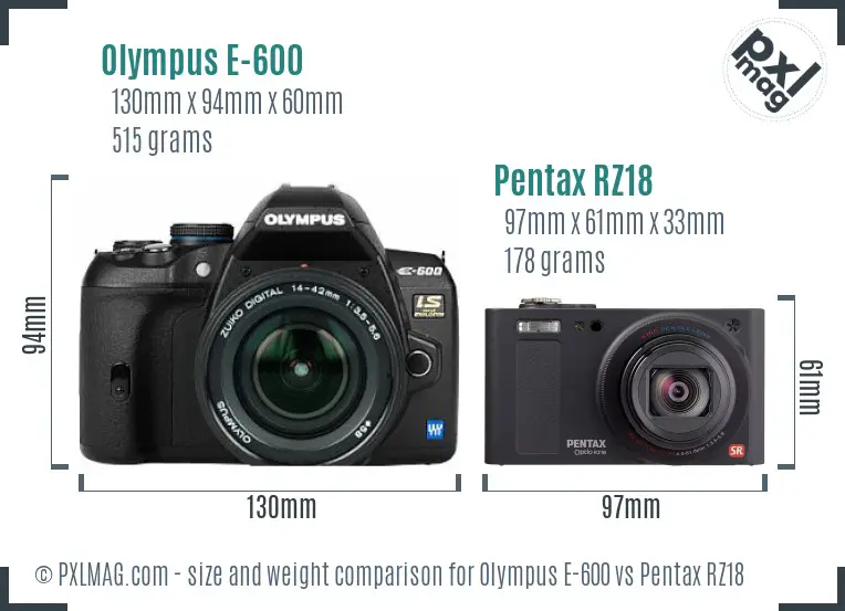 Olympus E-600 vs Pentax RZ18 size comparison