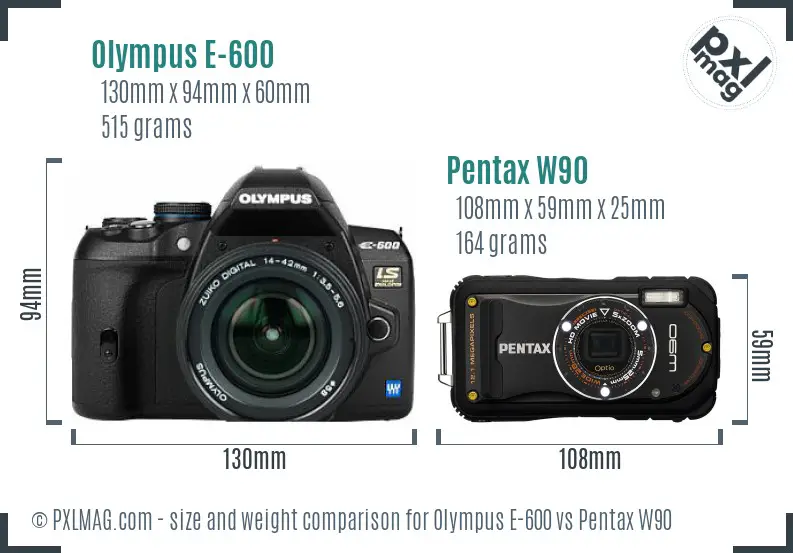 Olympus E-600 vs Pentax W90 size comparison