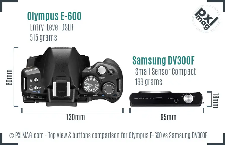 Top view design and control layout comparison