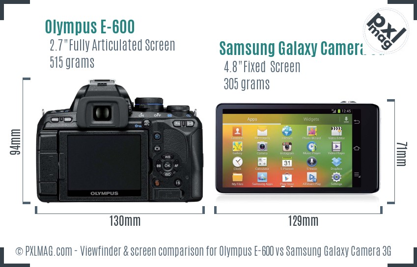 Olympus E-600 vs Samsung Galaxy Camera 3G Screen and Viewfinder comparison