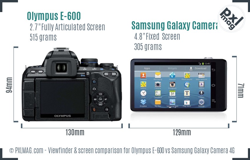 Olympus E-600 vs Samsung Galaxy Camera 4G Screen and Viewfinder comparison