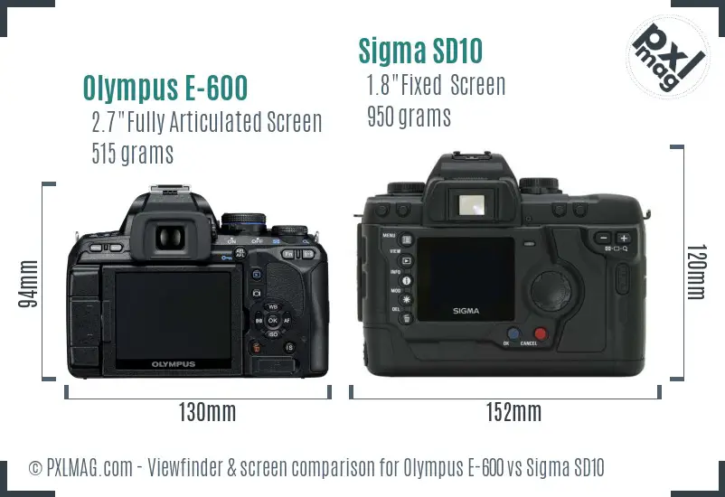 Olympus E-600 vs Sigma SD10 Screen and Viewfinder comparison