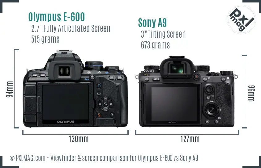 Olympus E-600 vs Sony A9 Screen and Viewfinder comparison