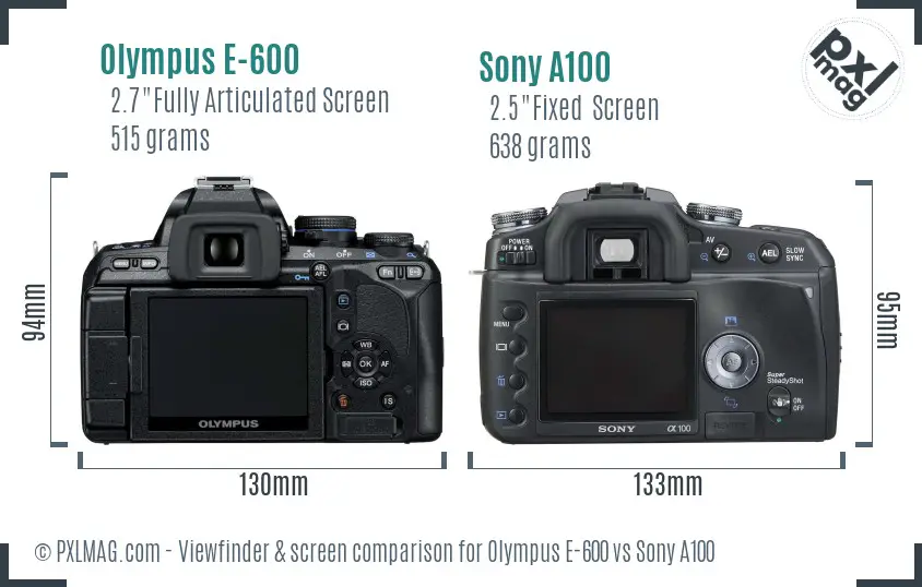 Olympus E-600 vs Sony A100 Screen and Viewfinder comparison