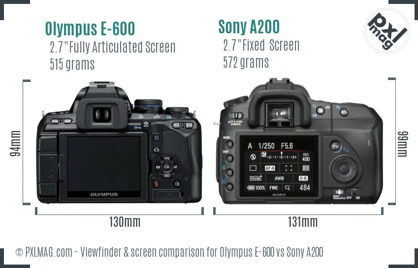 Olympus E-600 vs Sony A200 Screen and Viewfinder comparison
