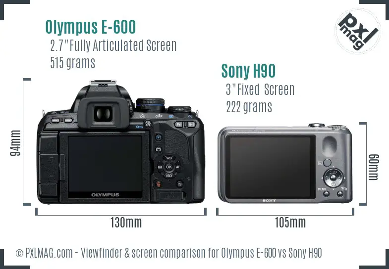 Olympus E-600 vs Sony H90 Screen and Viewfinder comparison