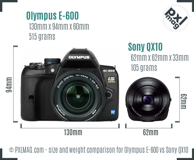 Olympus E-600 vs Sony QX10 size comparison