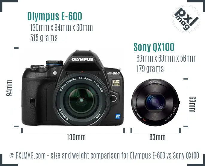 Olympus E-600 vs Sony QX100 size comparison