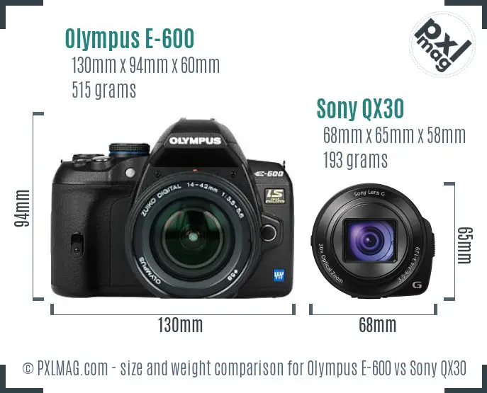 Olympus E-600 vs Sony QX30 size comparison