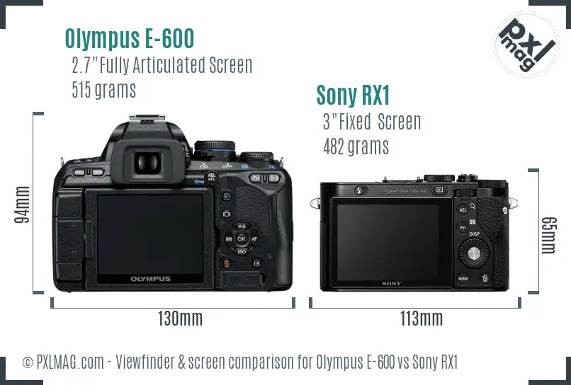 Olympus E-600 vs Sony RX1 Screen and Viewfinder comparison