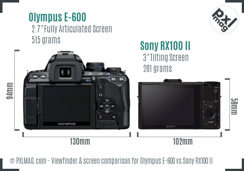 Olympus E-600 vs Sony RX100 II Screen and Viewfinder comparison