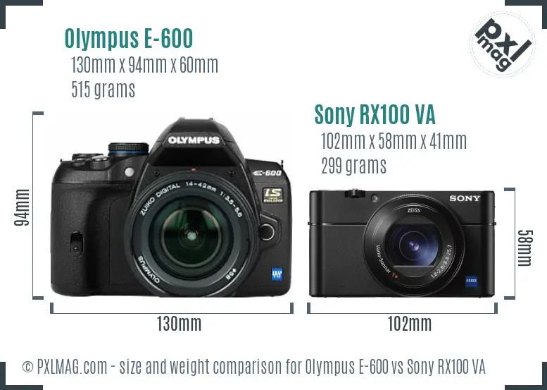 Olympus E-600 vs Sony RX100 VA size comparison