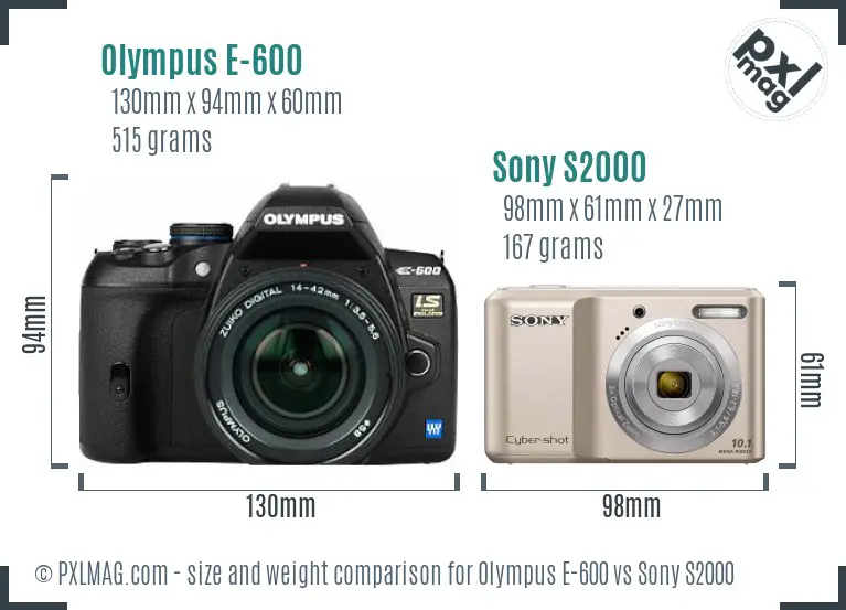 Physical size and ergonomics comparison