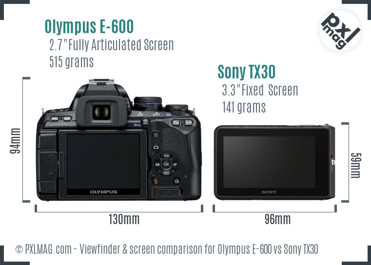 Olympus E-600 vs Sony TX30 Screen and Viewfinder comparison