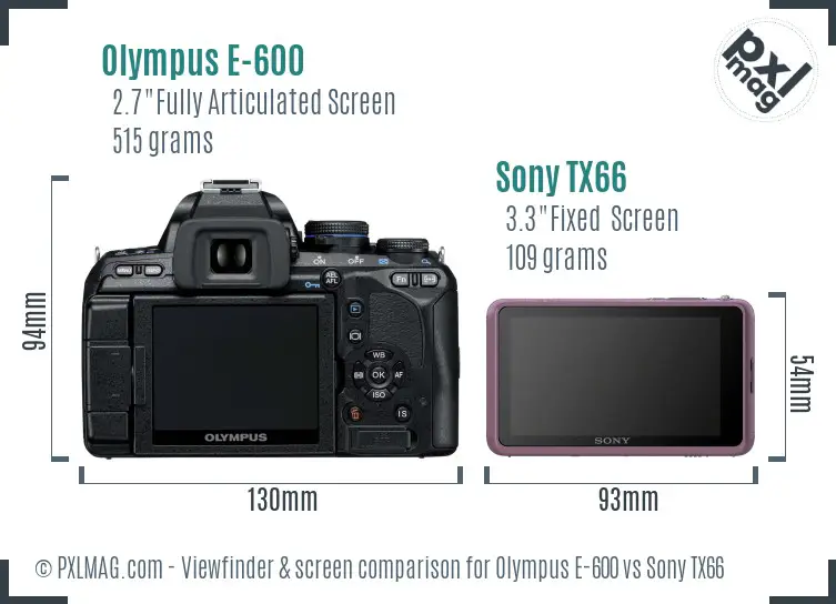 Olympus E-600 vs Sony TX66 Screen and Viewfinder comparison