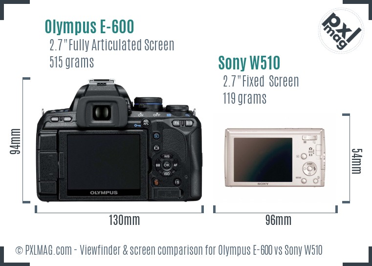Olympus E-600 vs Sony W510 Screen and Viewfinder comparison