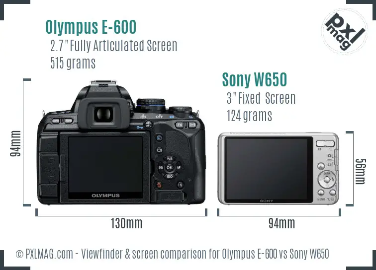 Olympus E-600 vs Sony W650 Screen and Viewfinder comparison