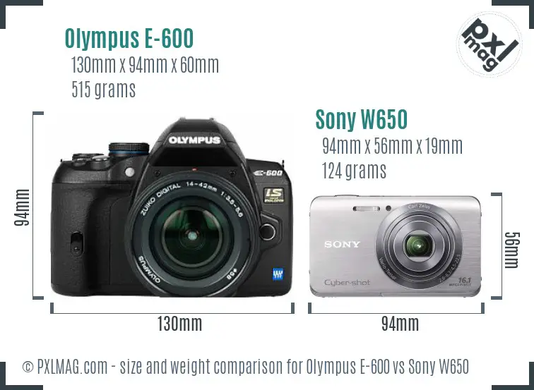 Olympus E-600 vs Sony W650 size comparison