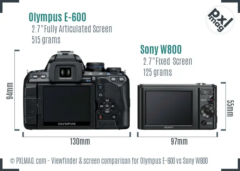 Olympus E-600 vs Sony W800 Screen and Viewfinder comparison Olympus E-600 vs Sony W800 Screen and Viewfinder comparison