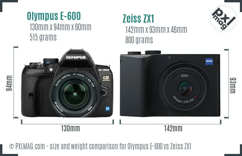 Olympus E-600 vs Zeiss ZX1 size comparison
