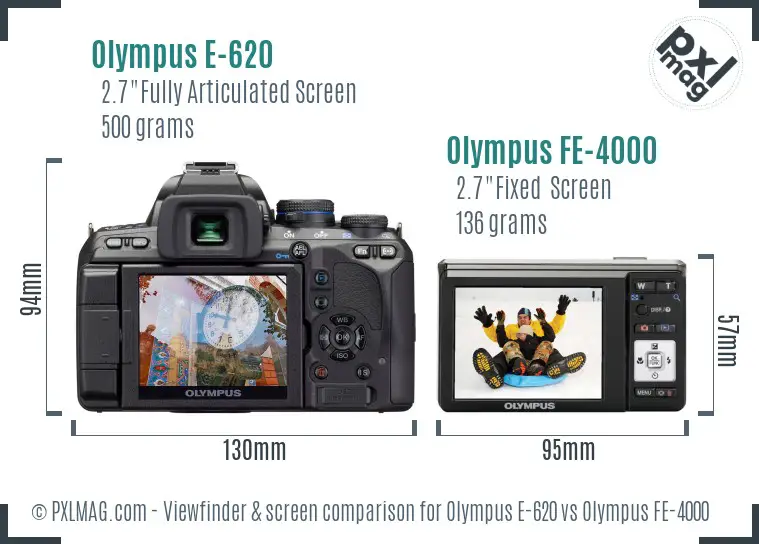 Olympus E-620 vs Olympus FE-4000 Screen and Viewfinder comparison