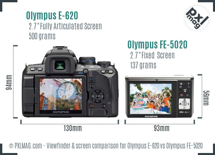 Olympus E-620 vs Olympus FE-5020 Screen and Viewfinder comparison
