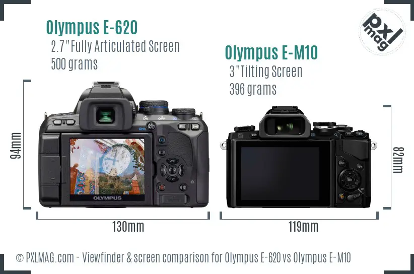 Olympus E-620 vs Olympus E-M10 Screen and Viewfinder comparison