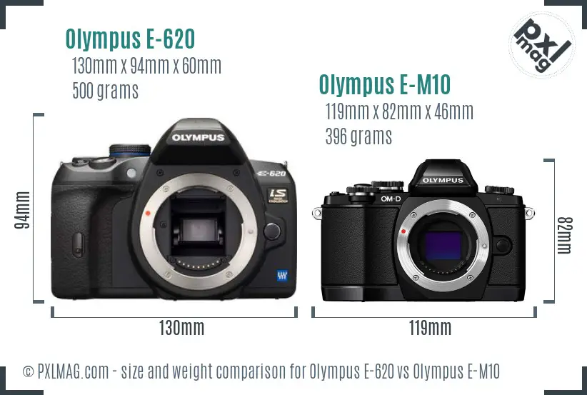 Olympus E-620 vs Olympus E-M10 size comparison