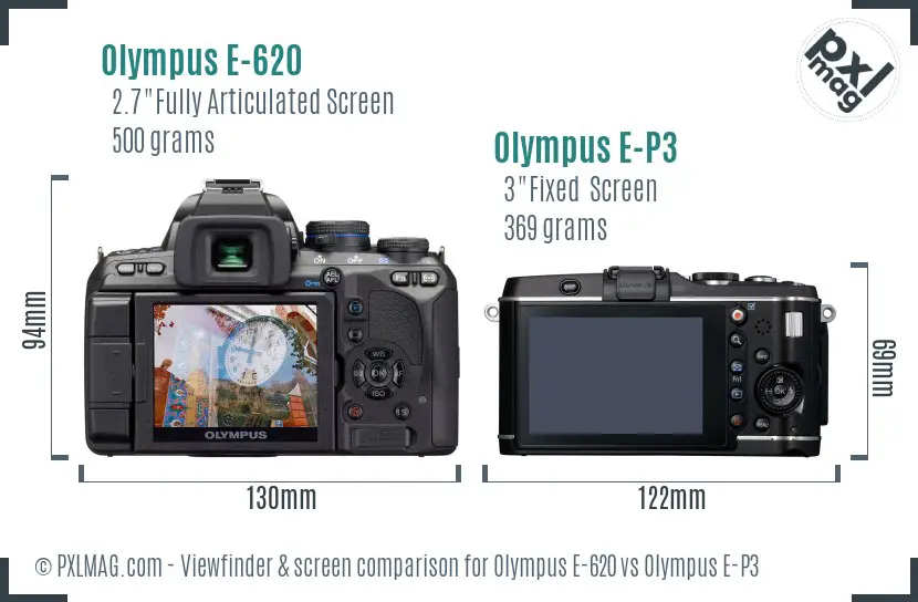 Olympus E-620 vs Olympus E-P3 Screen and Viewfinder comparison