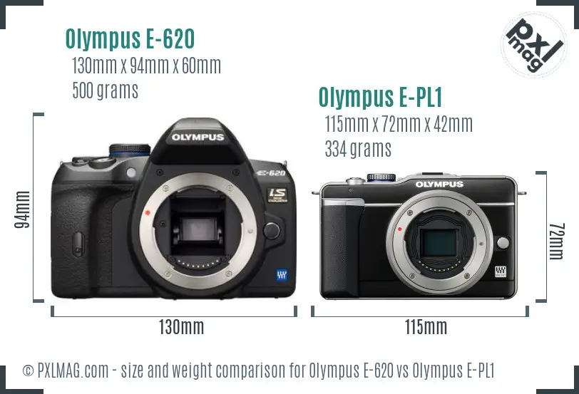 Olympus E-620 vs Olympus E-PL1 size comparison