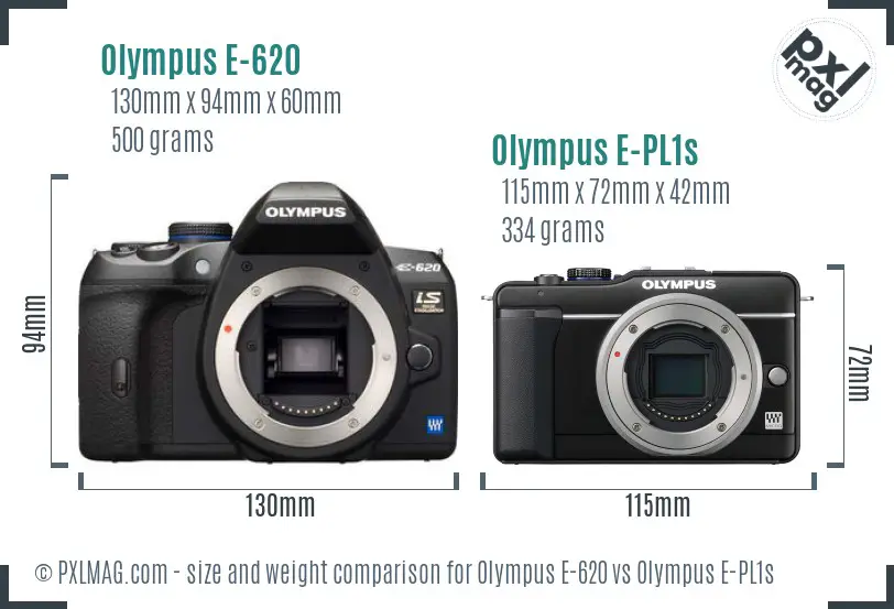 Olympus E-620 vs Olympus E-PL1s size comparison