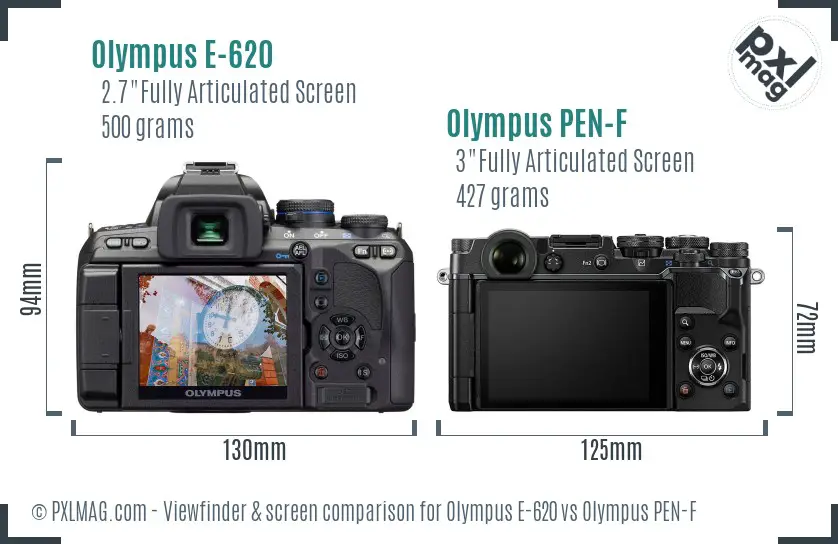 Olympus E-620 vs Olympus PEN-F Screen and Viewfinder comparison