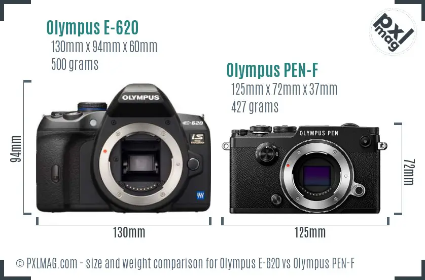 Olympus E-620 vs Olympus PEN-F size comparison